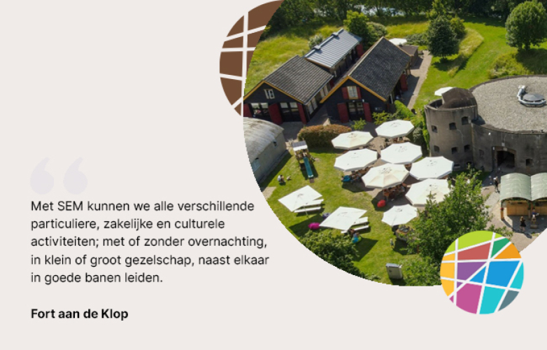Fortaandeklop