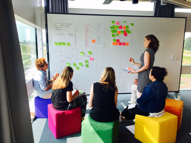 Interactieve werkvormen