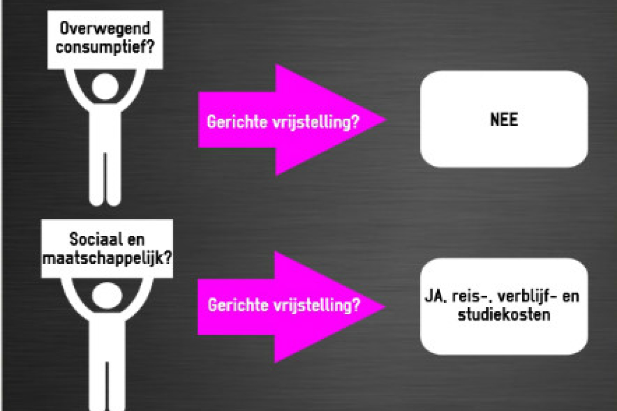 bedrijfsuitje_wkr.jpg " src=