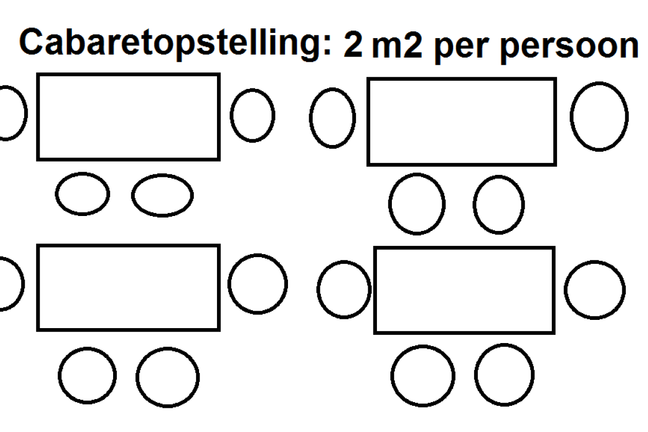cabaret_opstelling_2.png " src=