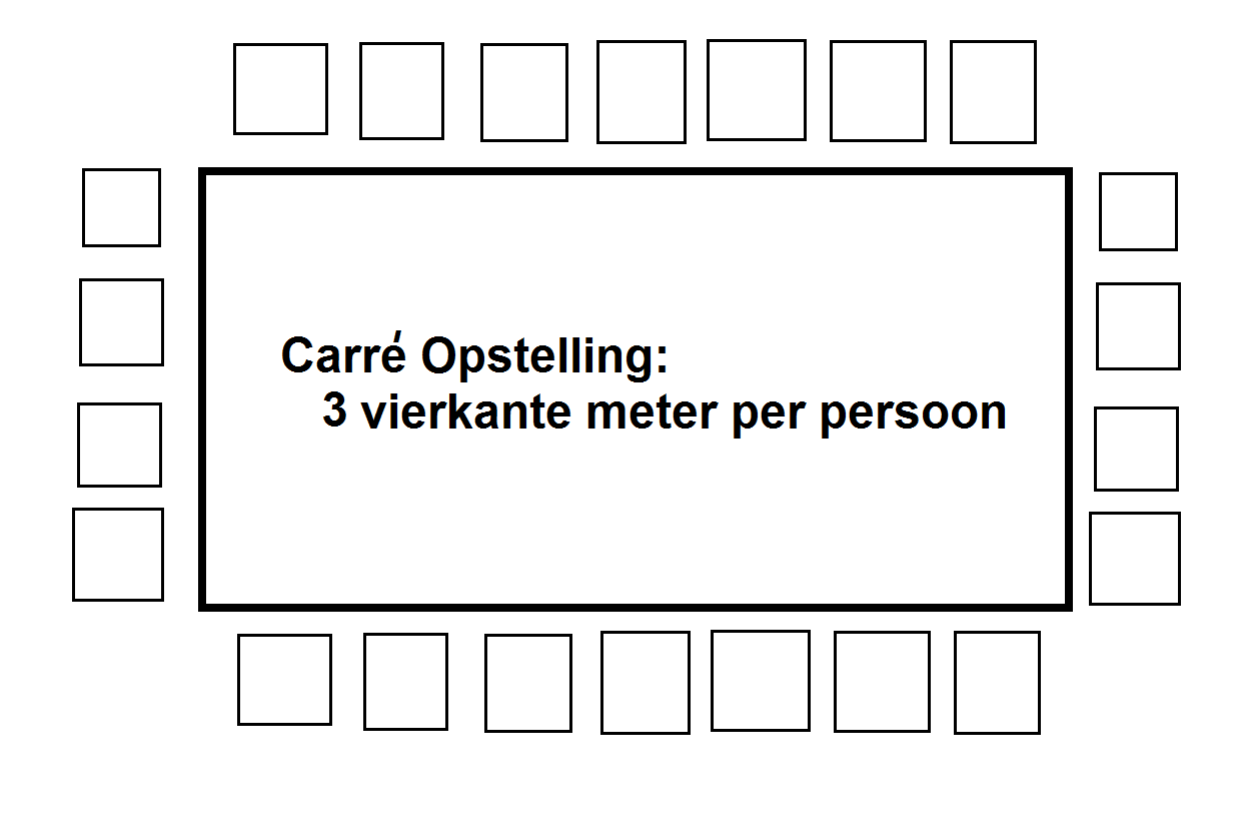 carre_opstelling_2.png " src=