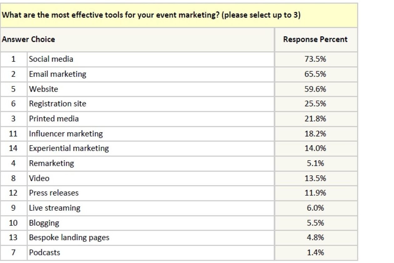 event_marketing_.jpg " src=