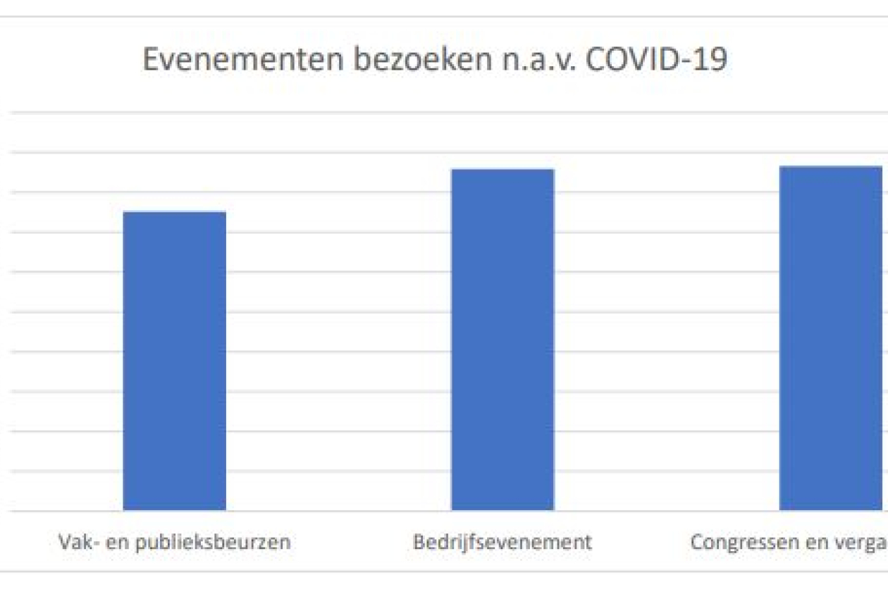 fieldlab_onderzoek.jpg " src=