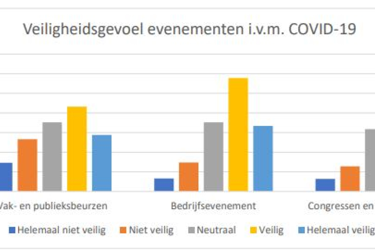 fieldlab_schaal.jpg " src=