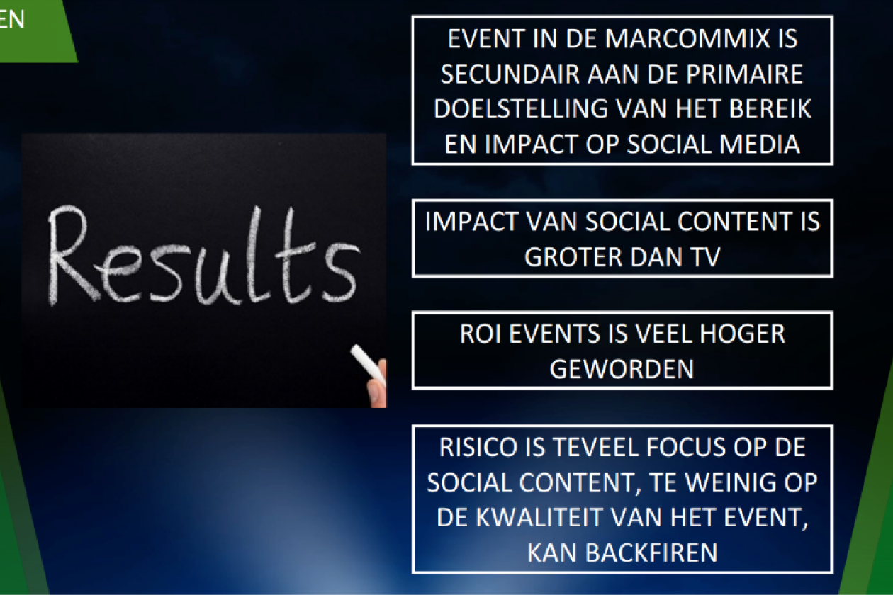 heineken_presentatie3.png " src=