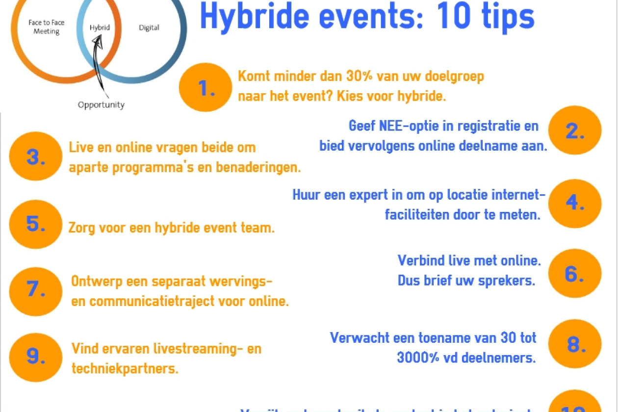 hybride_event_tips.jpg " src=