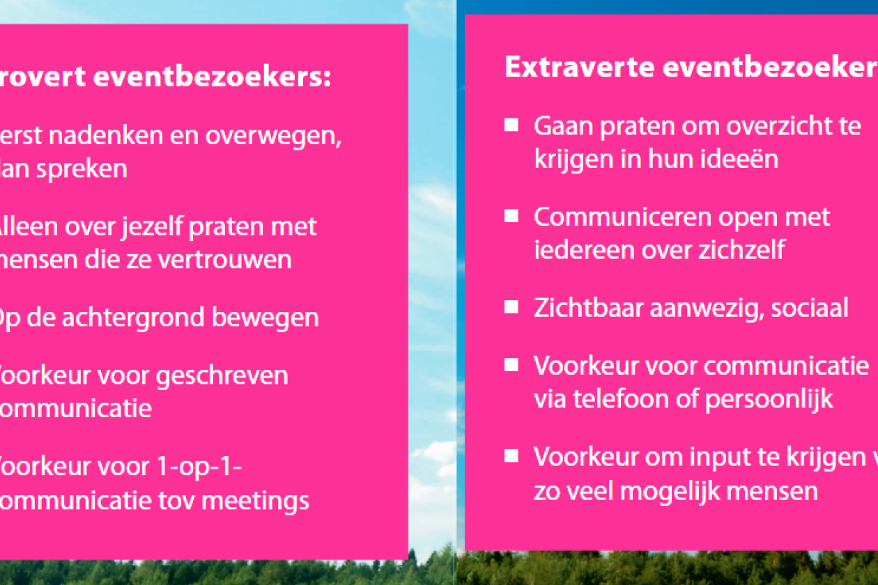 introvert_extravert.png " src=