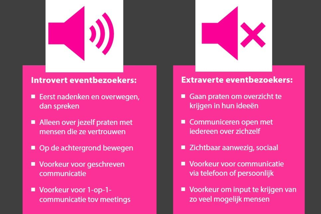 introverte_vs_extravert.jpg " src=