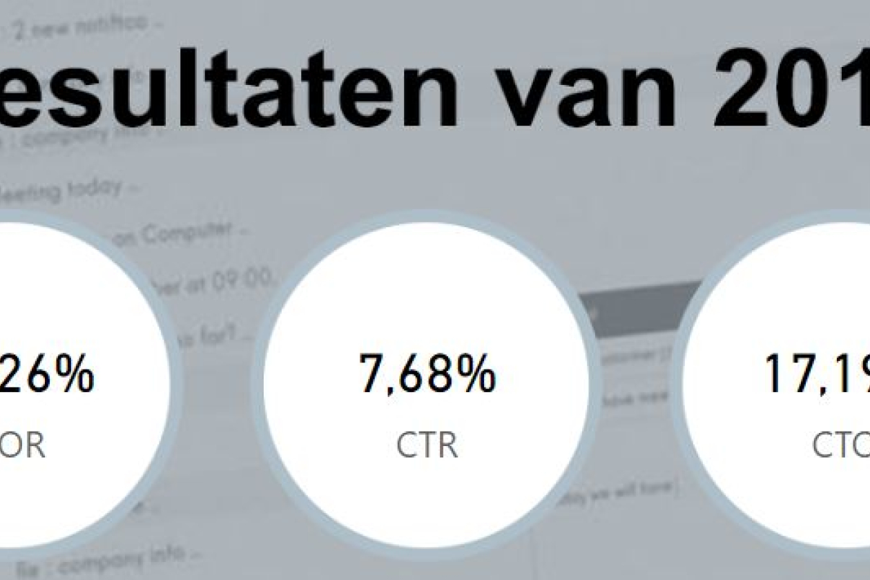 mailings_event_uitnodiging_ctr_cto.jpg " src=