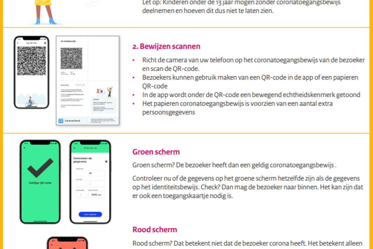 medewerkers_corona_scan.png " src=