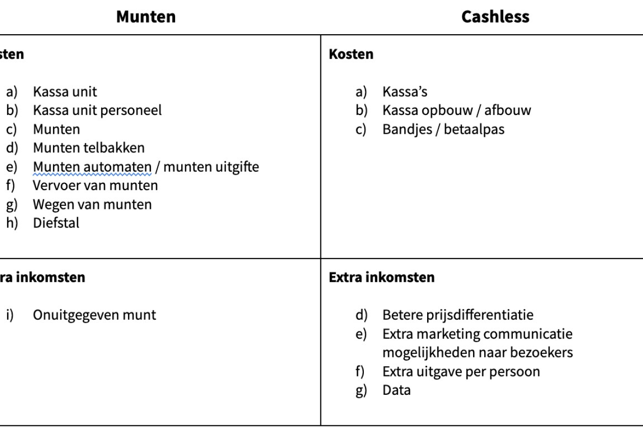 munten_cashless.jpg " src=