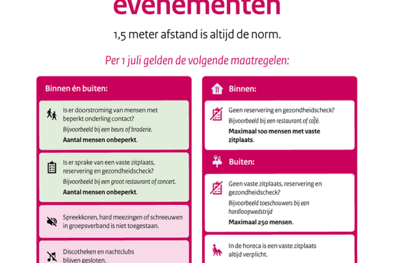 overzicht_evenementen.png " src=