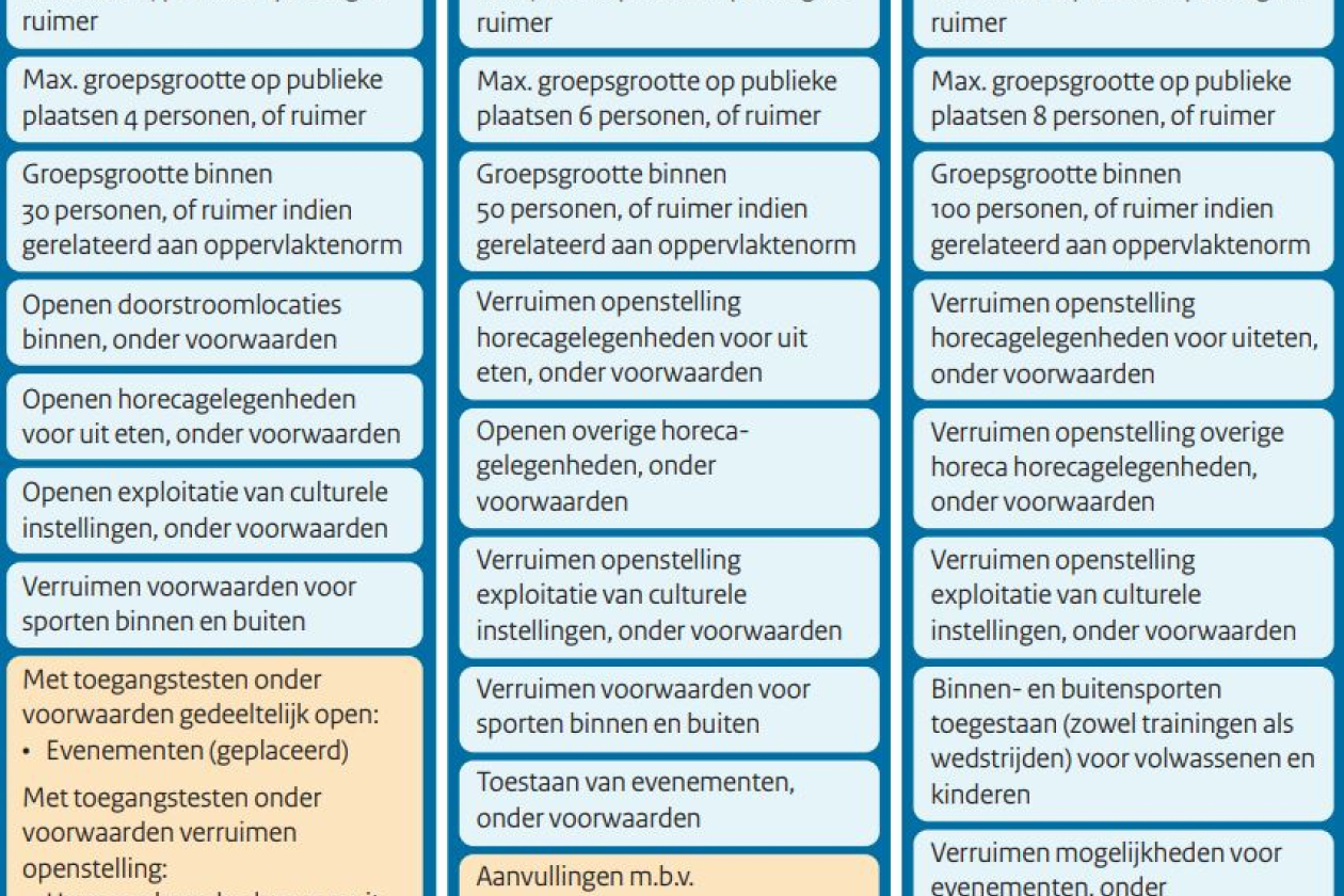 scenario_uitleg.jpg " src=