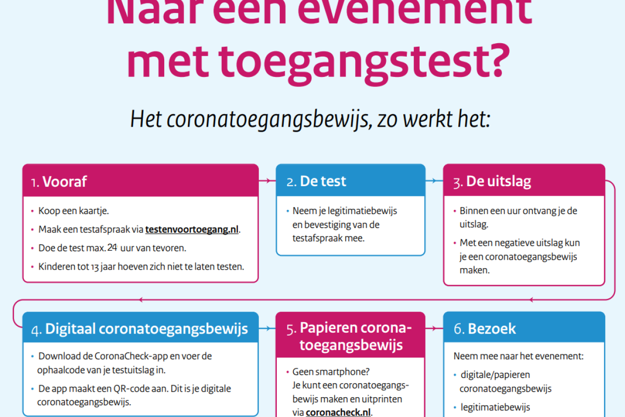 toegangsbewijs_voor_bezoeker.png " src=