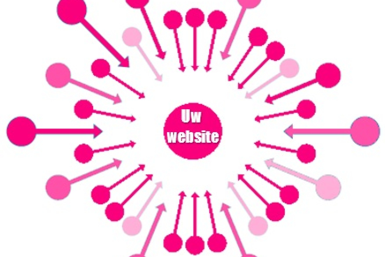 uw_website_promotie.jpg " src=