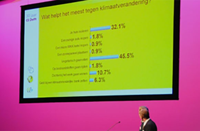 20161226-interactie_sendsteps.jpg