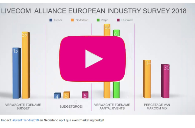 google_play_button_roze_eventbranche_e_impact_livecom.jpg
